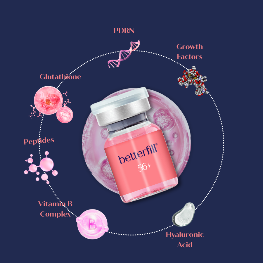 Ribeskin: PDNR Salmon Vial (5ml x 5ea)