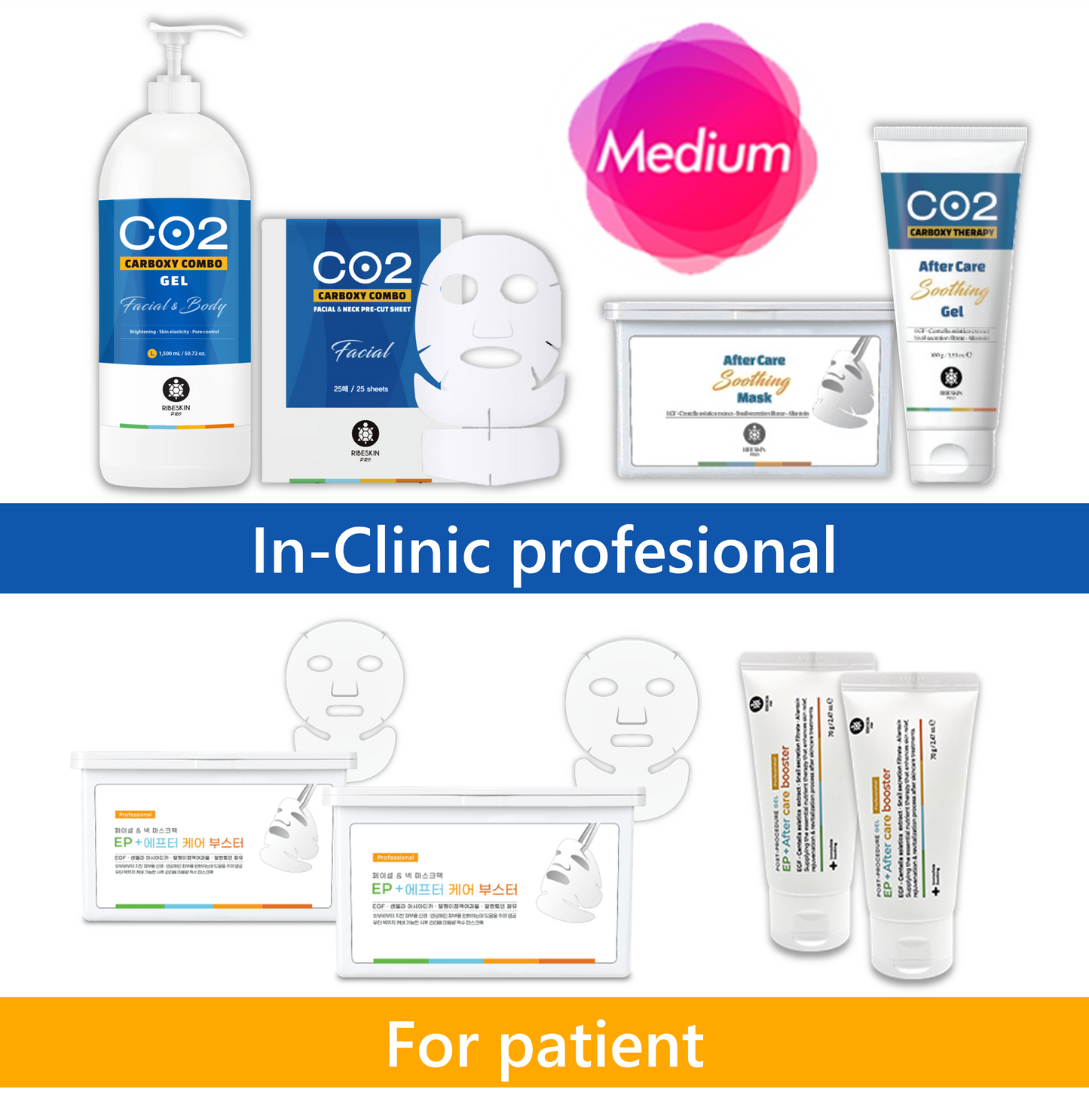 Ribeskin: 4 Step Facial + Retail Combo